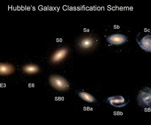 «Джеймс Уэбб» обнаружил в ранней Вселенной слишком много регулярных галактик